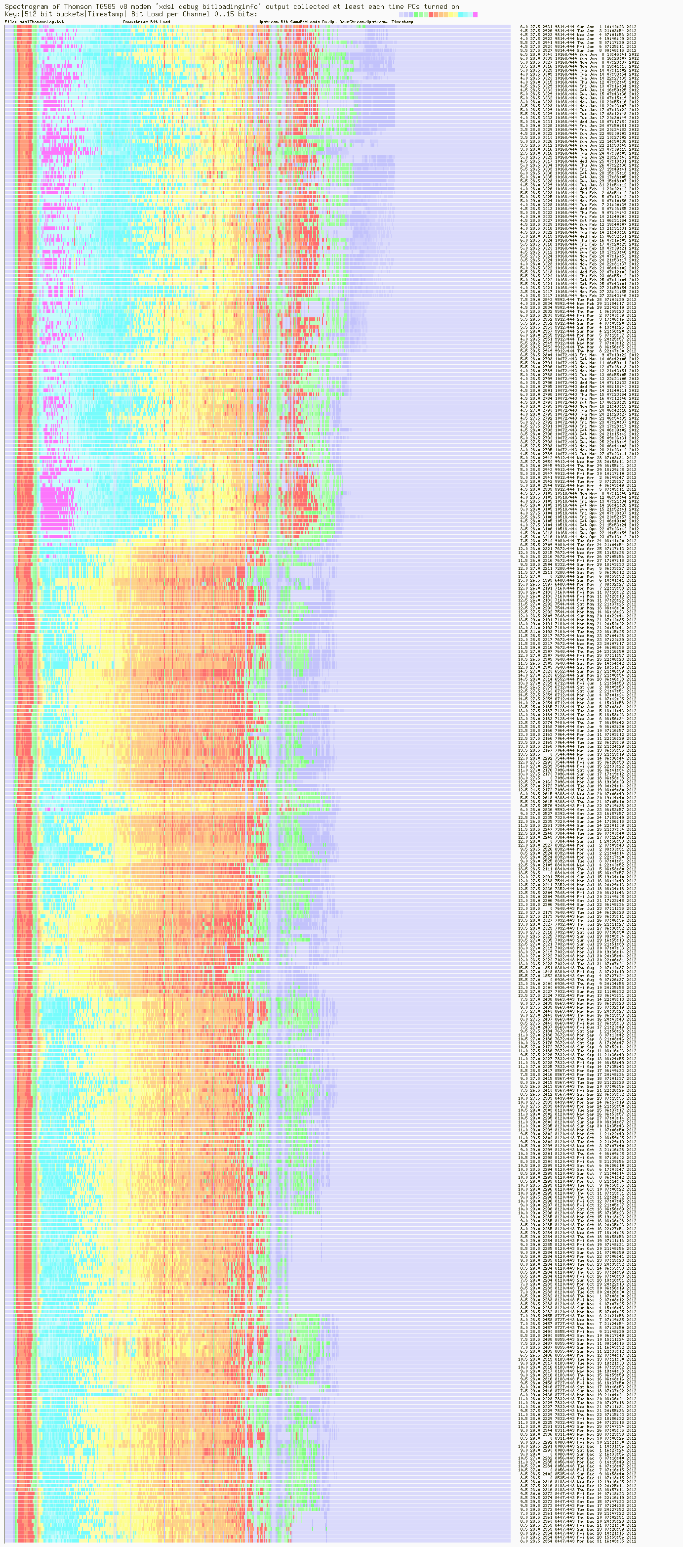 download the interferometry of small angles etc methods by direct and reversed superposed